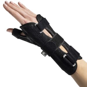 BACTERIOSTATIC THUMB AND WRIST SPLINT